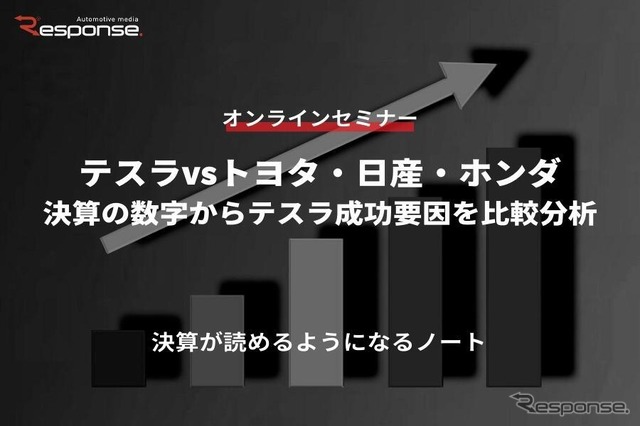 ◆終了◆6/22【無料・オンラインセミナー】テスラvsトヨタ・日産・ホンダ ~決算の数字からテスラ成功要因を比較分析~
