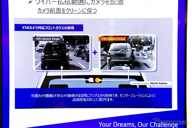 「FIR-windshield」を使用することによって、可視カメラとFIRカメラを同じ高さに設置することができるため、センサーフュージョンによる認識性能が向上する
