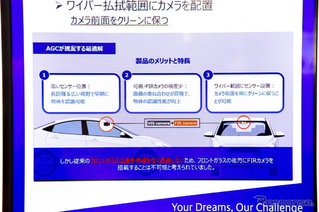 FIRカメラを車内=可視カメラの隣りに設置することによってもたらされるメリット