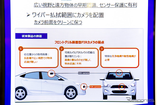 フロントグリル周辺に搭載されるケースでは様々な課題があった