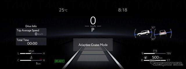 レクサス GX(プロトタイプ)メーター表示イメージ