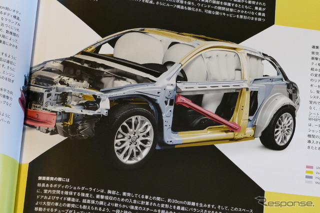 ボルボ C30 当時のカタログ