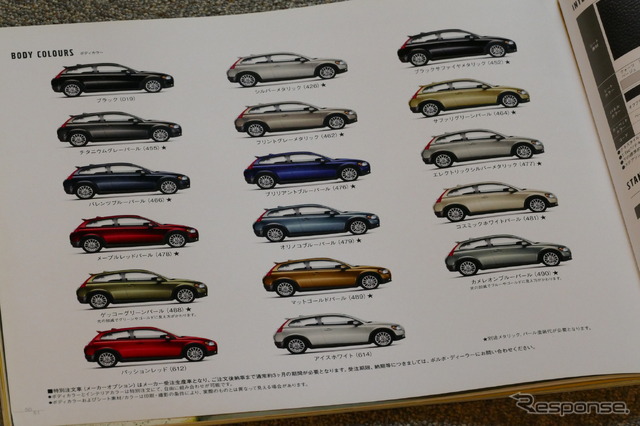 ボルボ C30 当時のカタログ