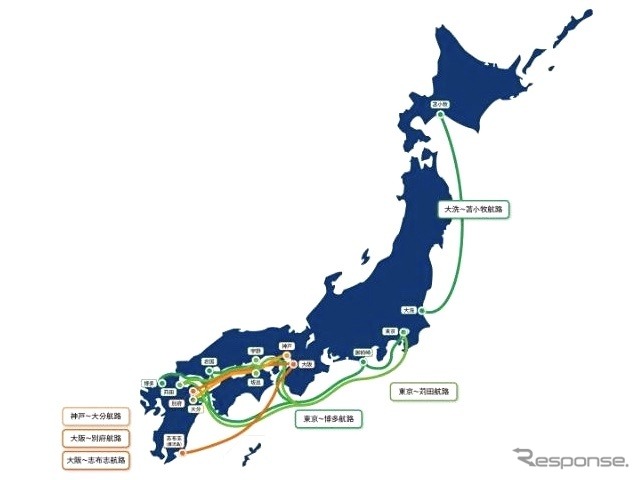 新会社の航路および運航船(現状からの変更はない)