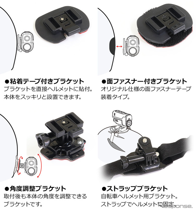 4種類の取り付けステーが標準装備