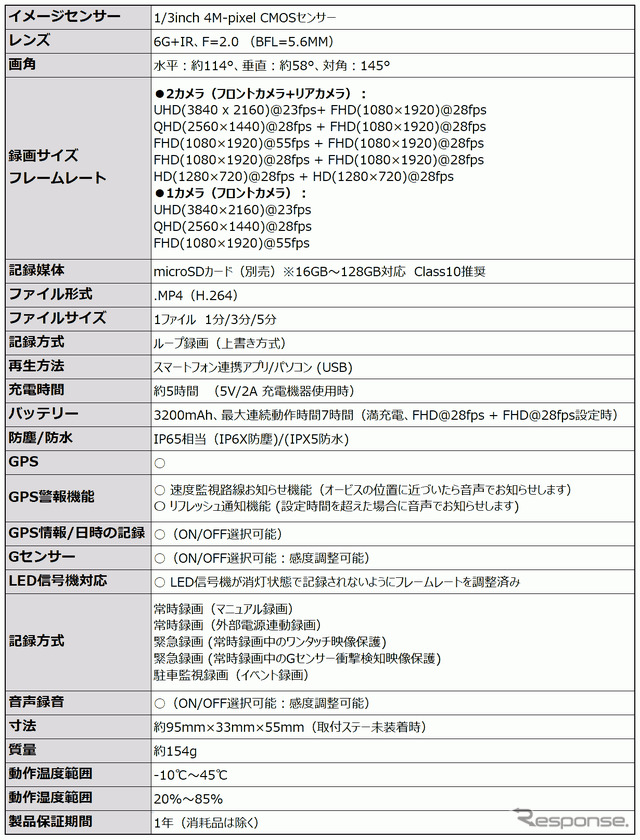 製品仕様