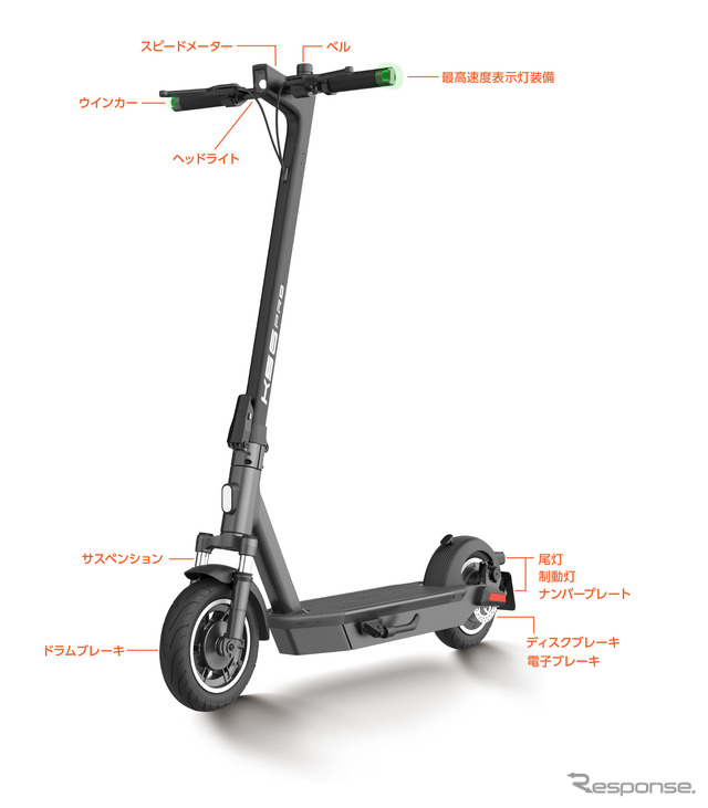 YADEA KS6プロの保安部品