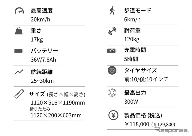 製品仕様