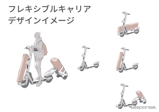 フレキシブルキャリア（イメージ）
