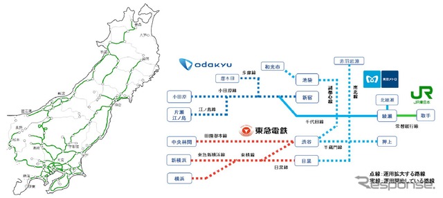 線路設備モニタリング装置の運用エリア。今後は東急や小田急にも導入される予定。