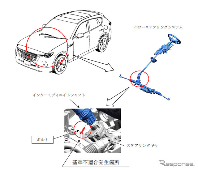 改善箇所（インターミディエイトシャフト）