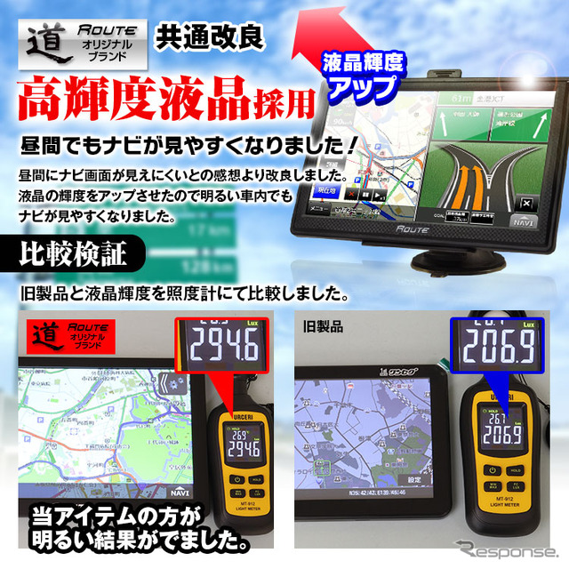 高輝度液晶採用