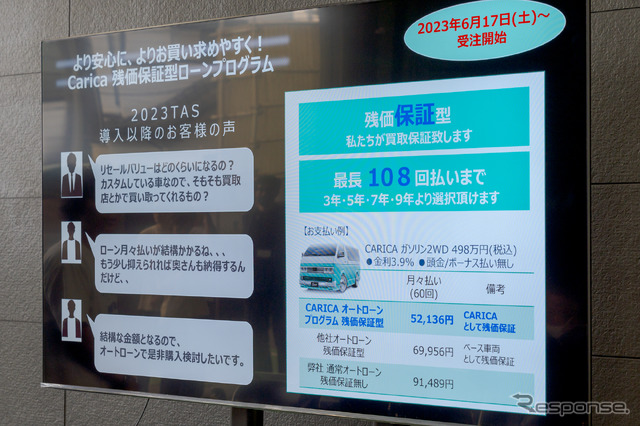 オートローンは108回まで対応。残価保証型オートローンもあるので、月々の支払いが抑えられる。