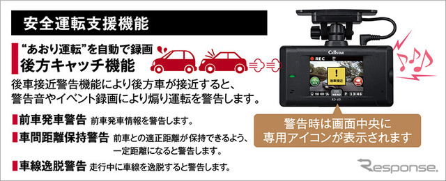 安全運転支援機能