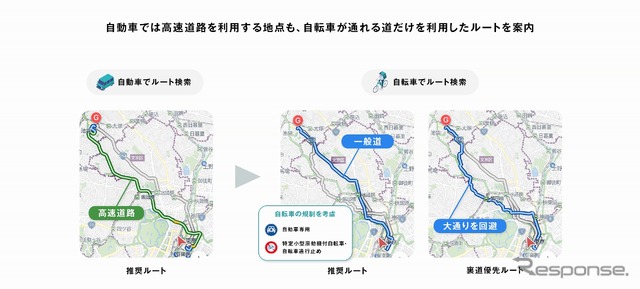 自転車用ルート
