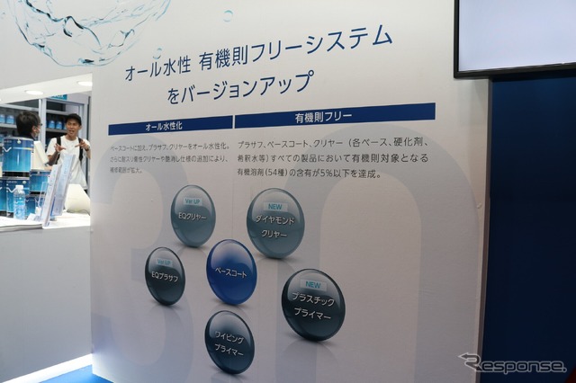 塗料はオール水性の新時代! 関西ペイントのラインアップ…オートサービスショー2023