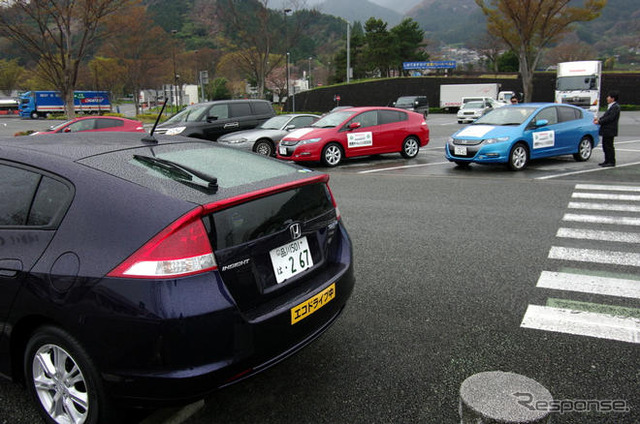 【インサイト エコランチャレンジ】レスポンス、東京-鈴鹿で27km/リットル、30km/リットル越えチームも