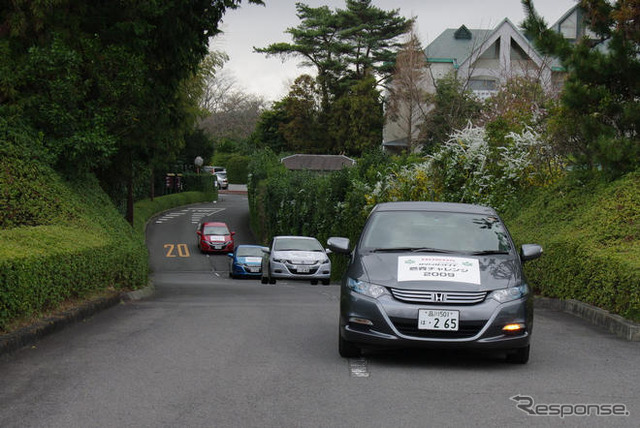 【インサイト エコランチャレンジ】レスポンス、東京-鈴鹿で27km/リットル、30km/リットル越えチームも