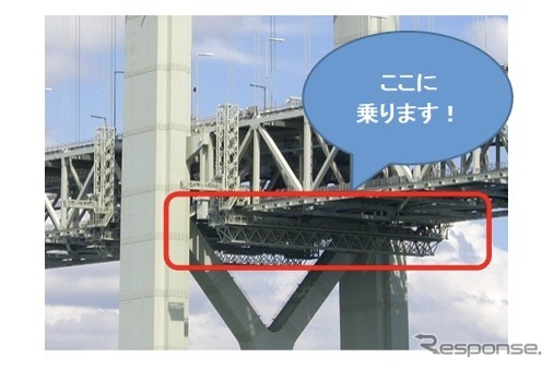 明石海峡大橋:桁外面作業車に乗車!