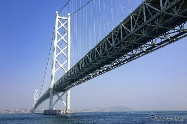 明石海峡大橋