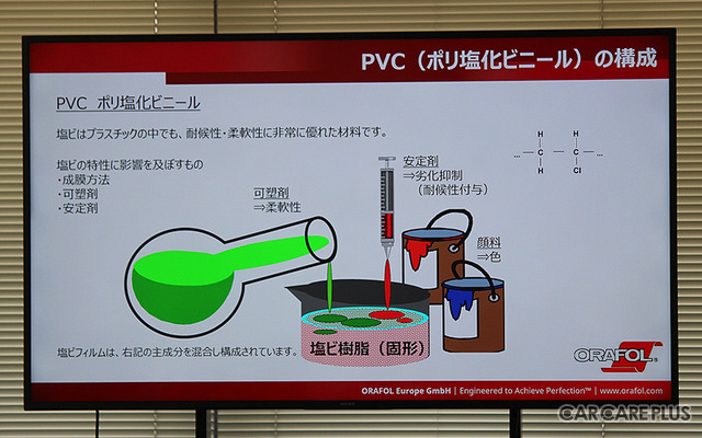 事業者たちが「カーラッピング」の基礎を学ぶ…フィルムの特性やポストヒーティングの重要性を知る