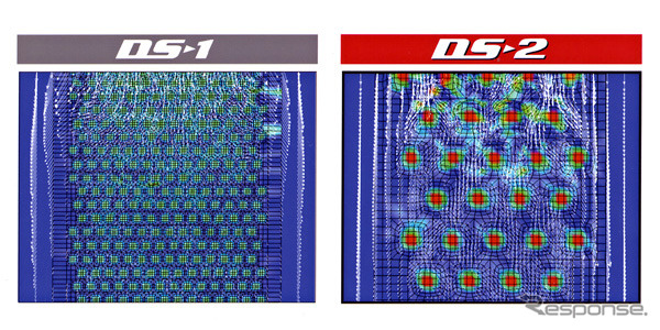 住友ダンロップ『デジタイヤDRSII』が進化---氷雪路シミュレーション