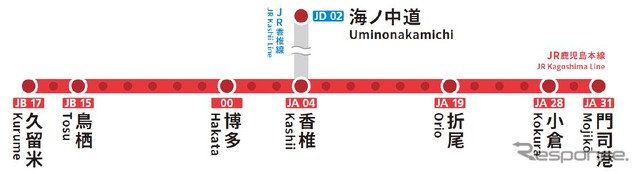 7月12日からのタッチ決済対象駅。