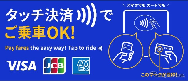 タッチ決済の案内。