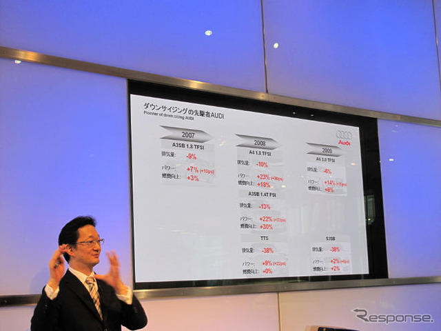 アウディA4 新エンジン…ライバルよりも高トルクで低燃費を強調