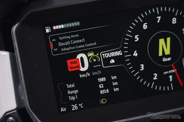 ドゥカティ ムルティストラーダV4S