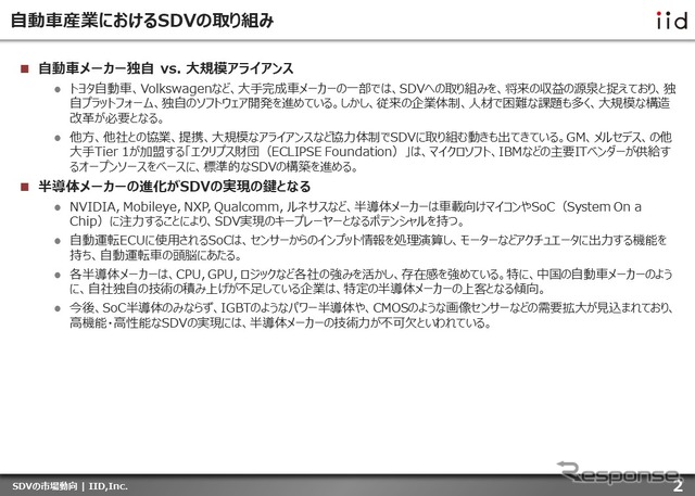【調査レポート】※プレミアム会員限定「SDVの市場動向」～OEM、半導体メーカー、SI企業～