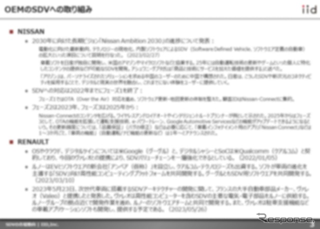 【調査レポート】※プレミアム会員限定「SDVの市場動向」～OEM、半導体メーカー、SI企業～