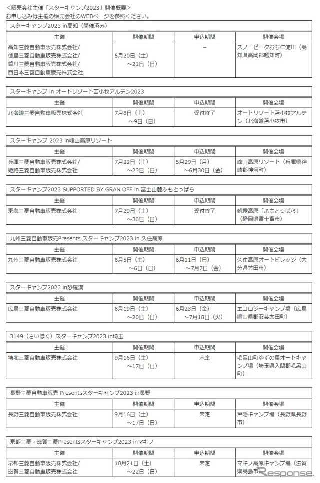 系列販売会社主催の「スターキャンプ2023」開催日程