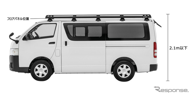 INNO ローダウンラック ハイエース用