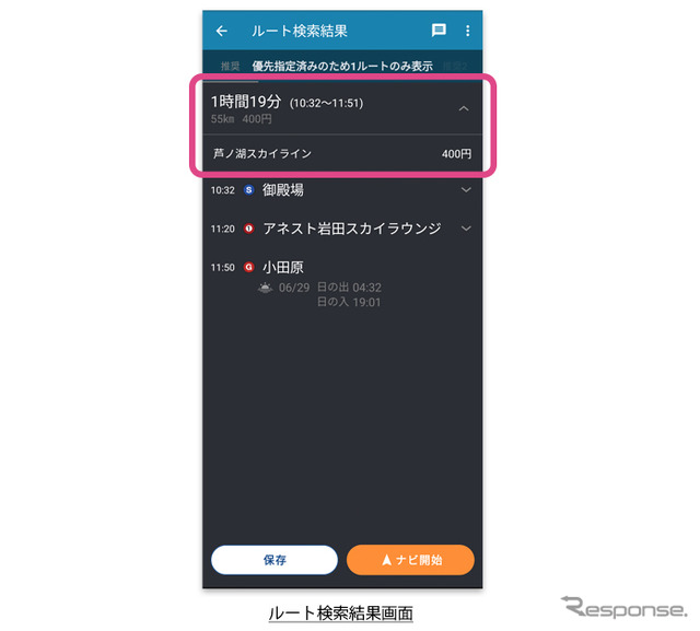 一般有料道路の料金表示