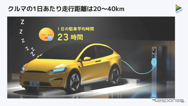 寝ている間に充電すれば翌朝は100%。