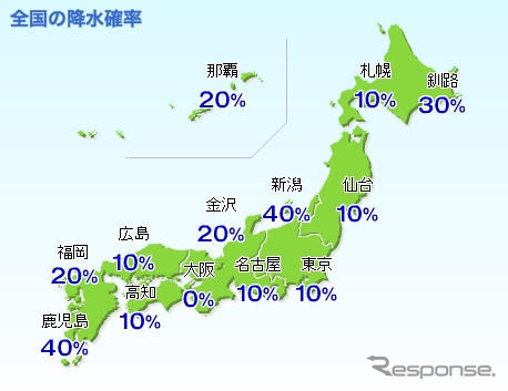 高速道路1000円スタート、午前の渋滞は軽微