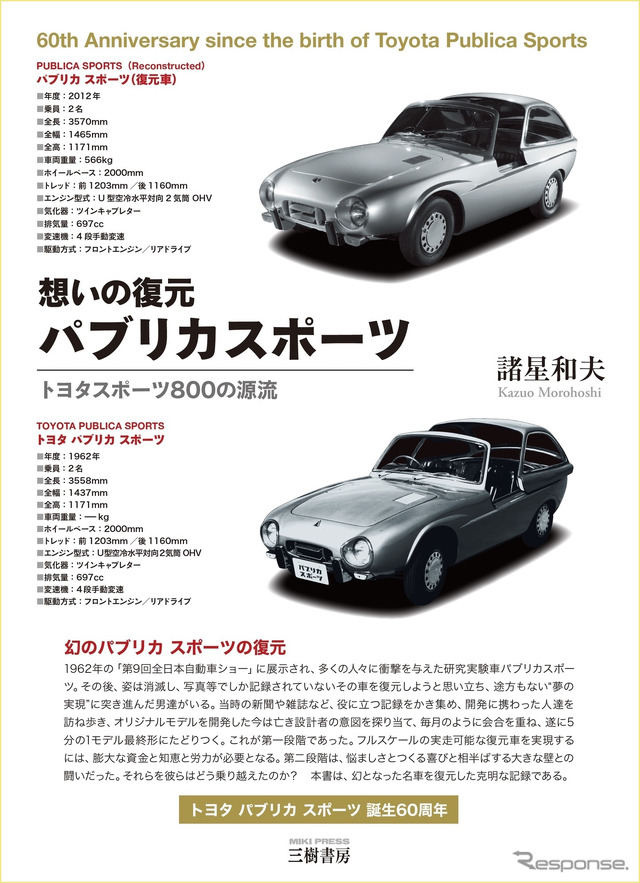 想いの復元 パブリカスポーツ