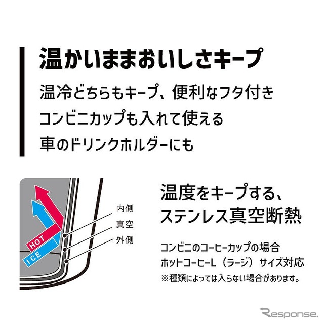温かいまま美味しさキープ