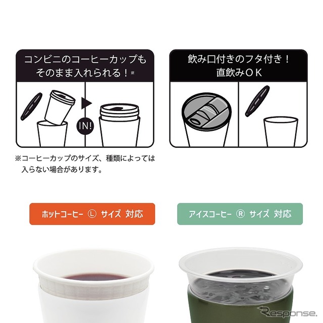 コンビニカップも入れて使える