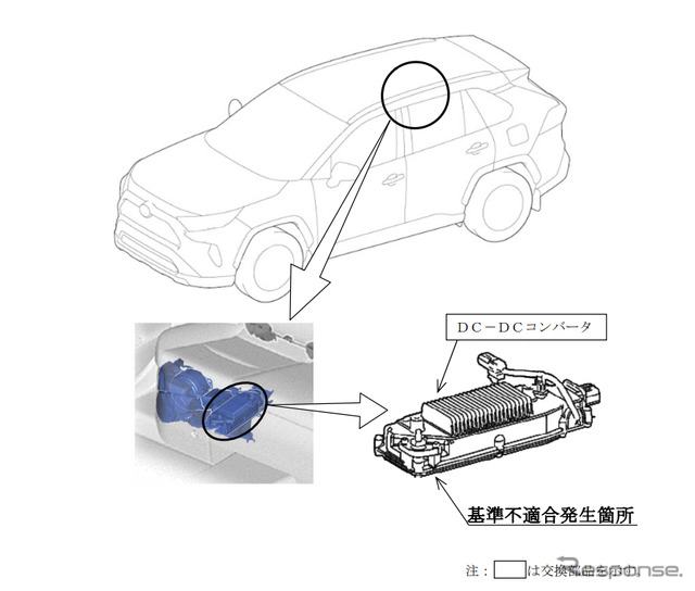 改善箇所