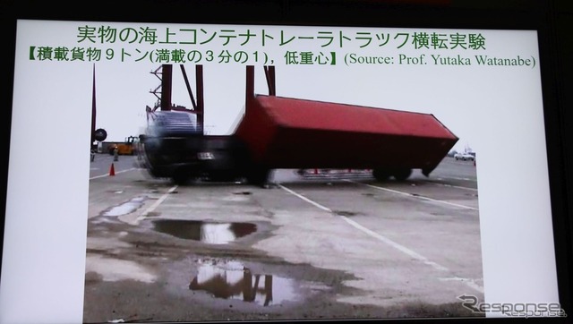 1位） コケないコンテナトレーラーを実現、東京海洋大学の横転防止自動最速コーナリング…人くるまのテクノロジー展2023名古屋