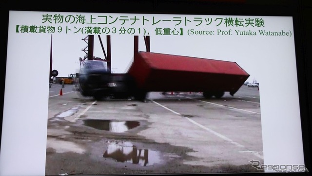 1位) コケないコンテナトレーラーを実現、東京海洋大学の横転防止自動最速コーナリング…人くるまのテクノロジー展2023名古屋