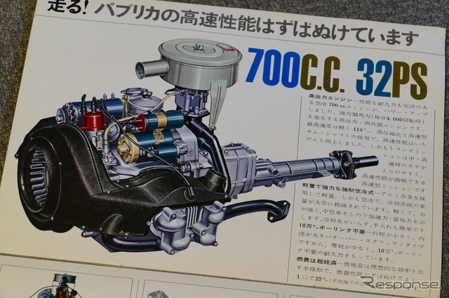 トヨタ・パブリカ(初代)当時のカタログ