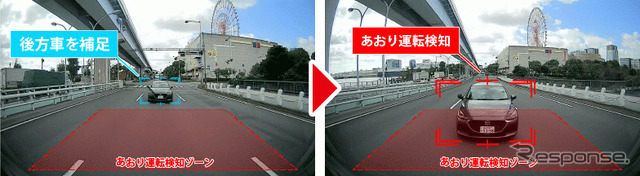 後方異常接近 記録・警告