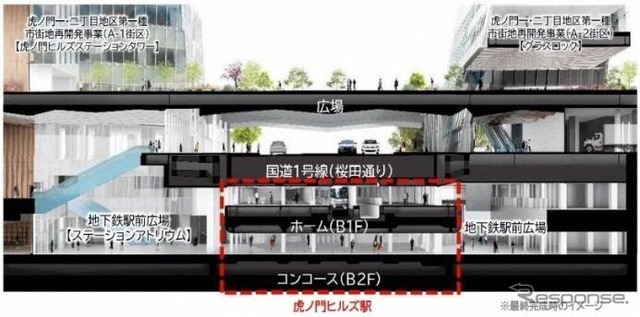 「駅まち一体」のまちづくり