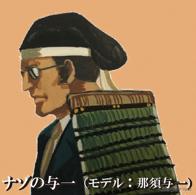 なぞの与一(モデル:那須与一)