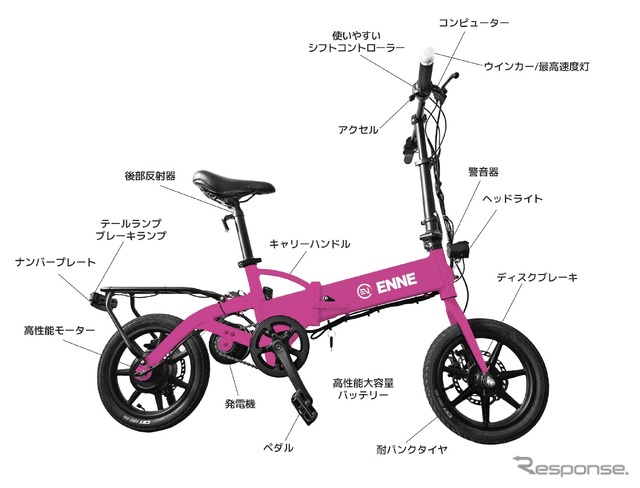 ENNE T250