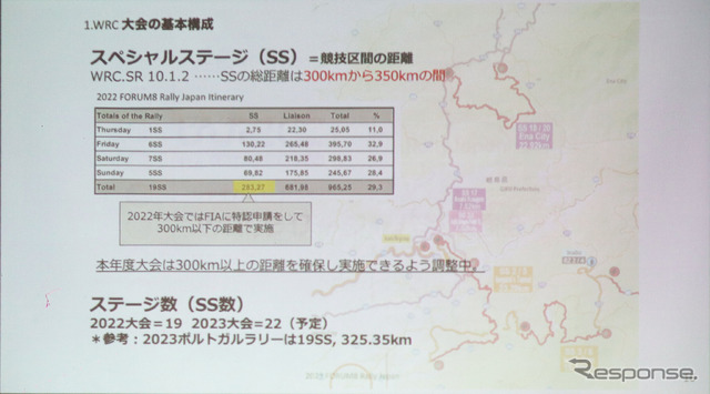 SSは22か所。昨年は19か所だった
