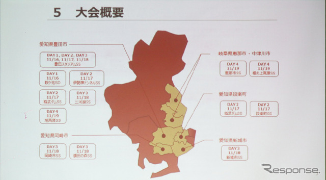 岐阜と愛知にまたがって開催されるラリージャパン